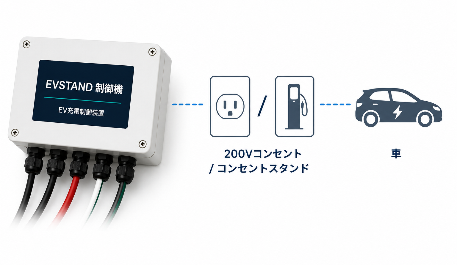 EVstand 制御機
